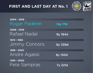 Image via TennisTV